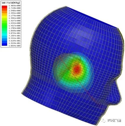 ansys2020如何更改成英文